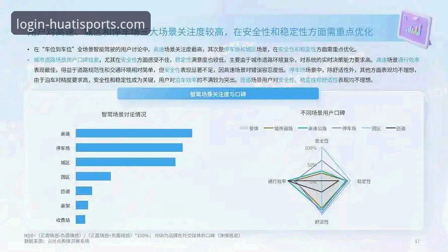 华体育新版体验 华体育官网平台2026新版全面评测:功能、性能与用户体验深度解析