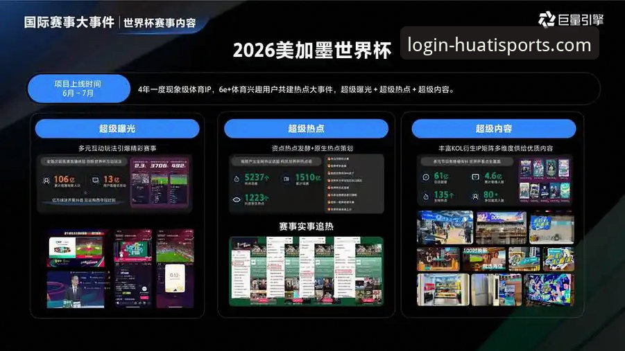 华体育官网平台2026新版上线：前瞻性革新引领体育娱乐新体验